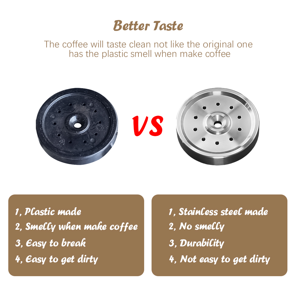 Stainless Steel Inner Shower S - огляд і ціна Breville Espresso Bes870